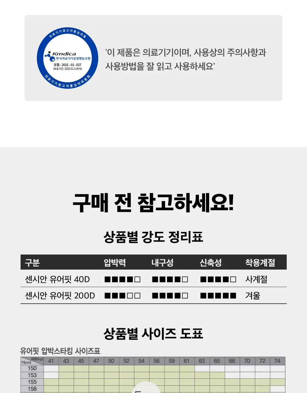 [의료기기] 센시안 압박스타킹 2종 택1(데일리) 상세페이지 40
